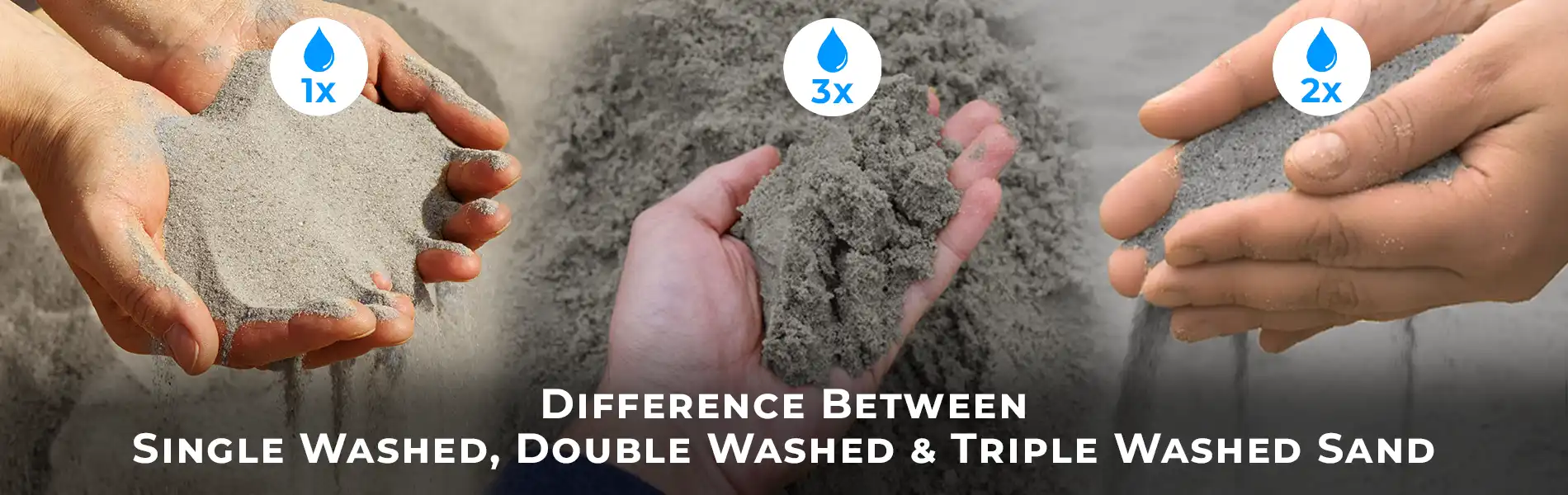 Myths about Single Wash, Double Wash, and Triple Washed Sand