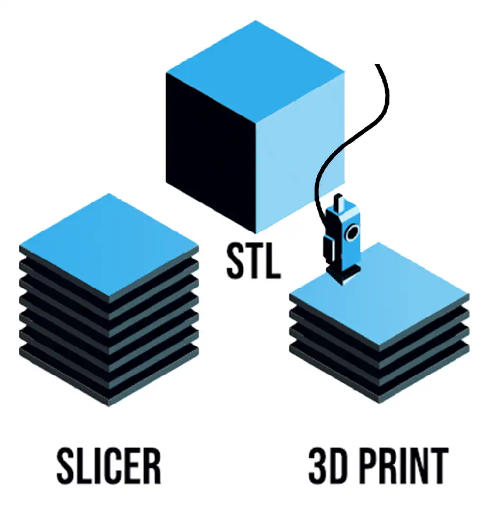 3D printed house Slicing