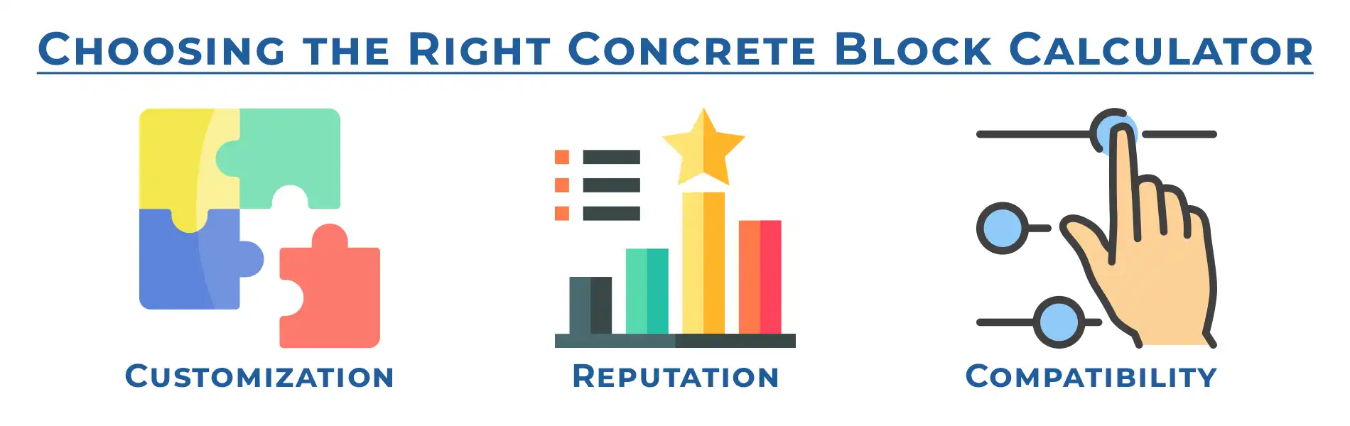 right concrete block calculator