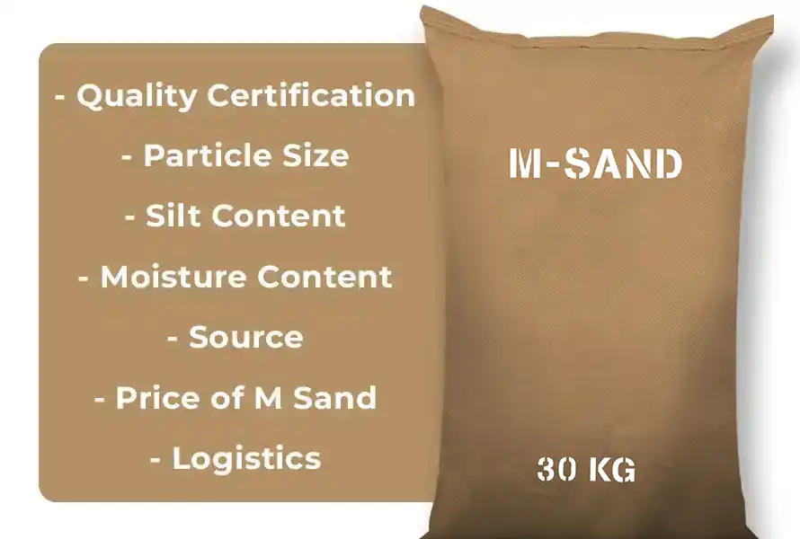 Things to Consider While Buying M Sand and plastering M Sand