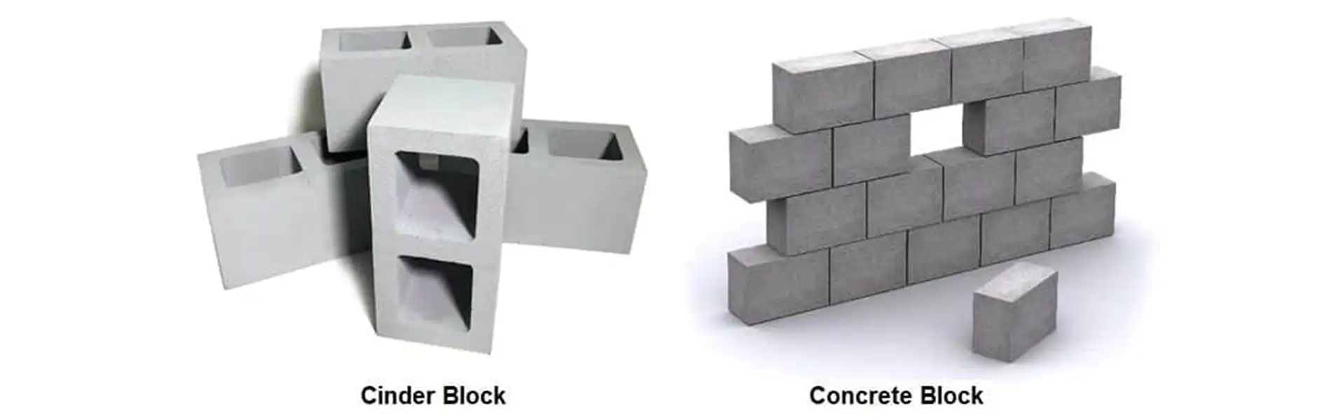 Cinder Blocks Vs Concrete Blocks