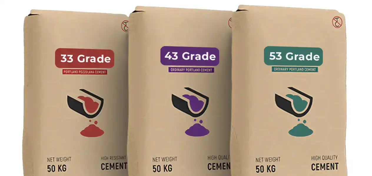 different grades of cement