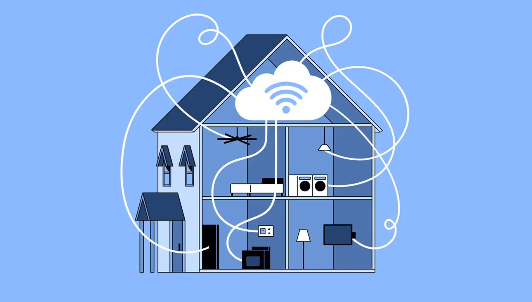 SMART HOME TECHNOLOGIES