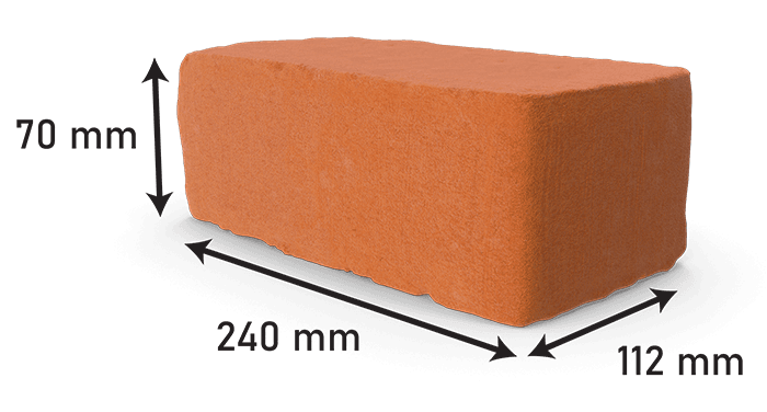 Dimensions of red bricks